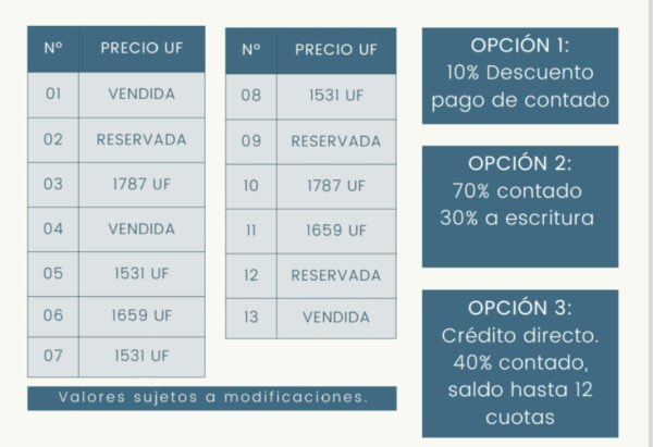 refugio el volcán villarrica