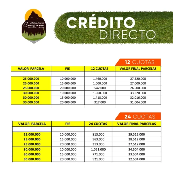 terrazas de crucero desde $25.000.000